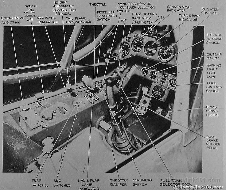 Labels for Cockpit